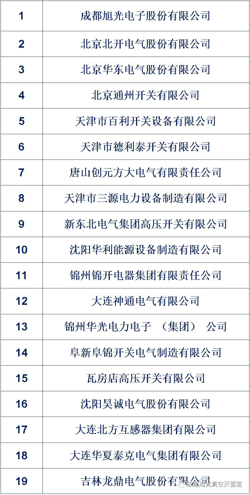高压断路器：解锁电力系统安全与效率的钥匙